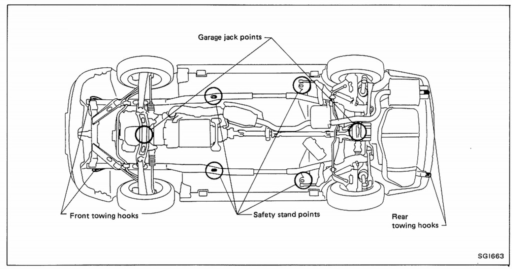 240sx S13 JackPoints